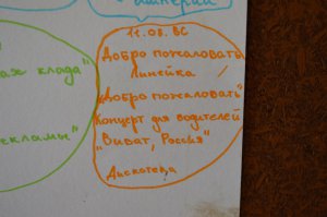 Родительский день в Орленке Родительский день в Орленке