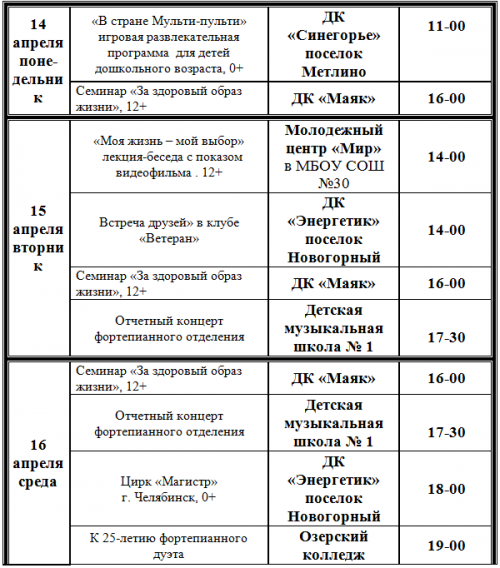 Культура. План мероприятий на апрель 2014