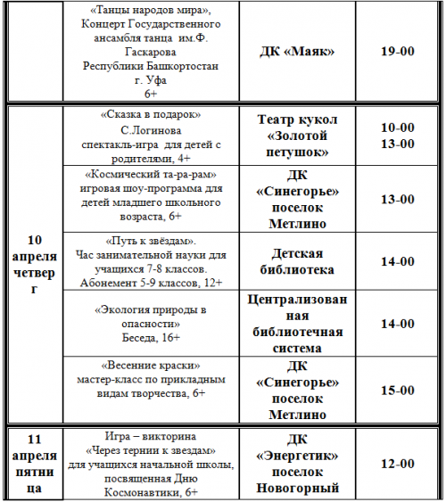 Культура. План мероприятий на апрель 2014