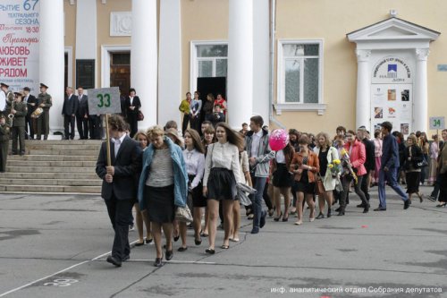 Старшеклассники нацелены на здоровье Старшеклассники нацелены на здоровье