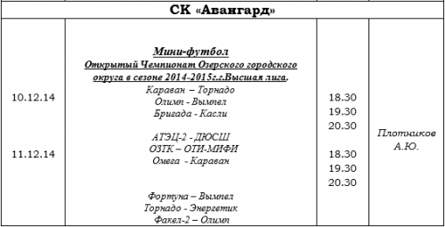 План спортивно-массовых мероприятий с 9 по 15 декабря План спортивно-массовых мероприятий с 9 по 15 декабря