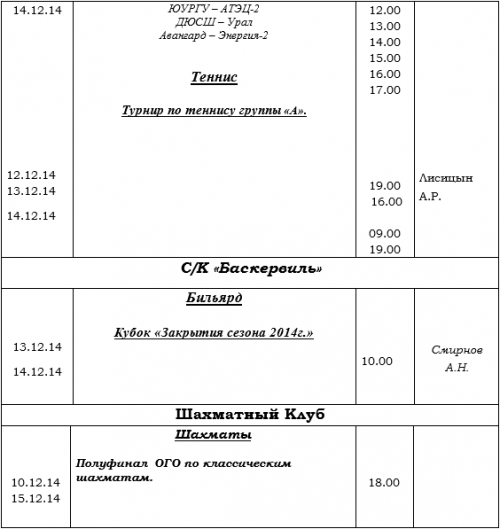 План спортивно-массовых мероприятий с 9 по 15 декабря План спортивно-массовых мероприятий с 9 по 15 декабря