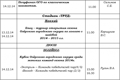 План спортивно-массовых мероприятий с 9 по 15 декабря План спортивно-массовых мероприятий с 9 по 15 декабря