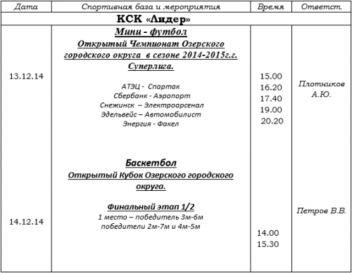 План спортивно-массовых мероприятий с 9 по 15 декабря План спортивно-массовых мероприятий с 9 по 15 декабря