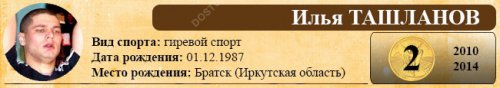 Все золото мира. Челябинская область воспитала более 60 чемпионов планеты Все золото мира. Челябинская область воспитала более 60 чемпионов планеты