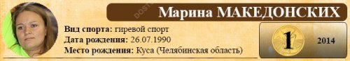 Все золото мира. Челябинская область воспитала более 60 чемпионов планеты Все золото мира. Челябинская область воспитала более 60 чемпионов планеты