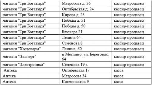 Кнопка экстренного вызова полиции Кнопка экстренного вызова полиции