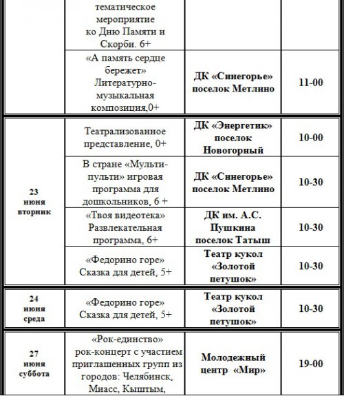 План мероприятий учреждений культуры на июнь План мероприятий учреждений культуры на июнь