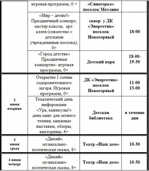 План мероприятий учреждений культуры на июнь План мероприятий учреждений культуры на июнь