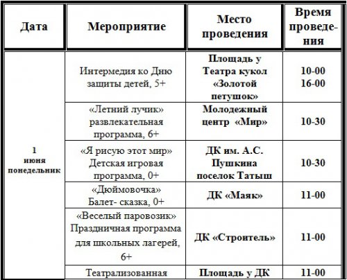 План мероприятий учреждений культуры на июнь План мероприятий учреждений культуры на июнь
