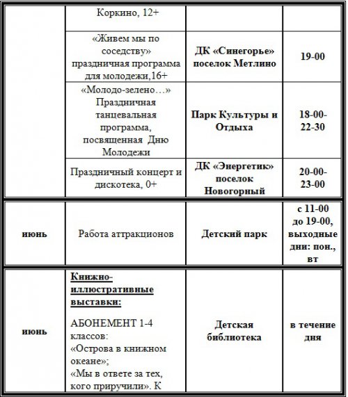 План мероприятий учреждений культуры на июнь План мероприятий учреждений культуры на июнь