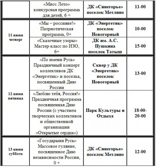 План мероприятий учреждений культуры на июнь План мероприятий учреждений культуры на июнь