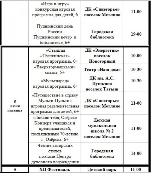 План мероприятий учреждений культуры на июнь План мероприятий учреждений культуры на июнь
