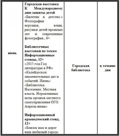 План мероприятий учреждений культуры на июнь План мероприятий учреждений культуры на июнь