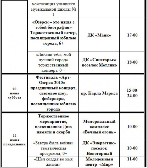 План мероприятий учреждений культуры на июнь План мероприятий учреждений культуры на июнь
