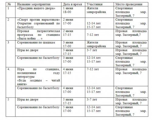 «Лето – это маленькая жизнь» «Лето – это маленькая жизнь»