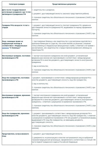 «АСКОМЕД» не будет больше работать в сфере ОМС «АСКОМЕД» не будет больше работать в сфере ОМС