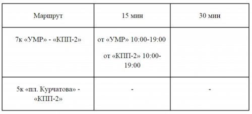 О городских маршрутах в праздники