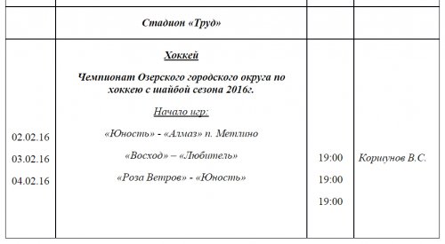 Карантин внёс коррективы в спортивные мероприятия Карантин внёс коррективы в спортивные мероприятия