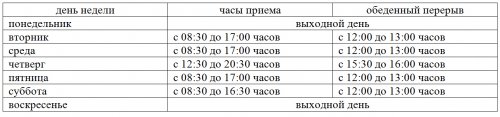 Изменился график приёма в РЭО
