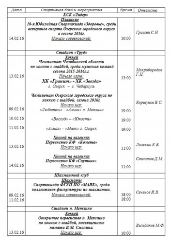 Спартакиада «Здоровье», хоккей и шахматы Спартакиада «Здоровье», хоккей и шахматы