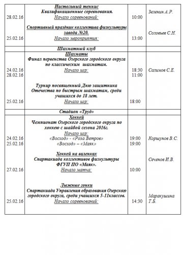 Матч с «Трёхгорным» возможно переместят из-за погодных условий Матч с «Трёхгорным» возможно переместят из-за погодных условий