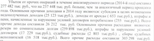 ММПКХ целенаправленно ведут к банкротству? ММПКХ целенаправленно ведут к банкротству?
