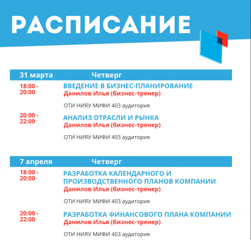 Планировали, анализировали, разрабатывали, образовывались