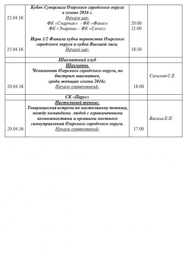 Первенство РФСО «Атом — спорт», посвященное 100-летию Б.В. Броховича: бадминтон, дартс, настольный теннис, шахматы Первенство РФСО «Атом — спорт», посвященное 100-летию Б.В. Броховича: бадминтон, дартс, настольный теннис, шахматы