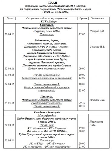 Первенство РФСО «Атом — спорт», посвященное 100-летию Б.В. Броховича: бадминтон, дартс, настольный теннис, шахматы Первенство РФСО «Атом — спорт», посвященное 100-летию Б.В. Броховича: бадминтон, дартс, настольный теннис, шахматы