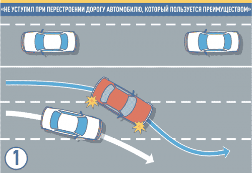Возьми с собой в дорогу Возьми с собой в дорогу