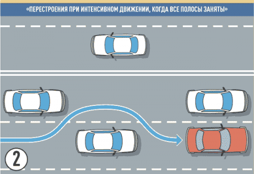 Возьми с собой в дорогу Возьми с собой в дорогу