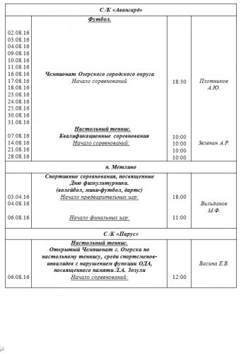 Волейбольный матч «Торпедо»(Челябинск) — «Локомотив — Изумруд» (Екатеринбург) состоится в Озёрске
