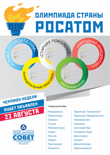 У атомных городов — своя Олимпиада! У атомных городов — своя Олимпиада!