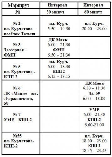 Расписание движения автобусов МП «УАТ» и условия проезда в день голосования 18 сентября