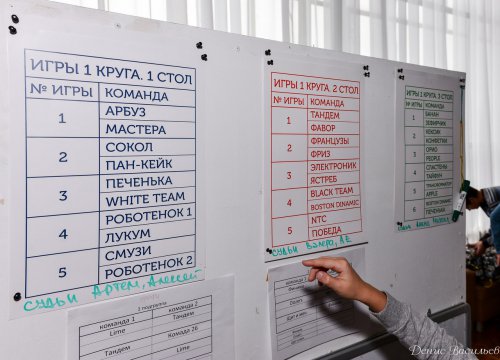 Турнир роботов в Миассе. Фоторепортаж Турнир роботов в Миассе. Фоторепортаж