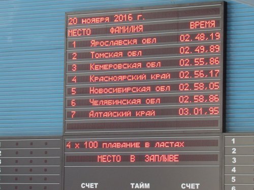 Золотая ласта — 2016 Золотая ласта — 2016