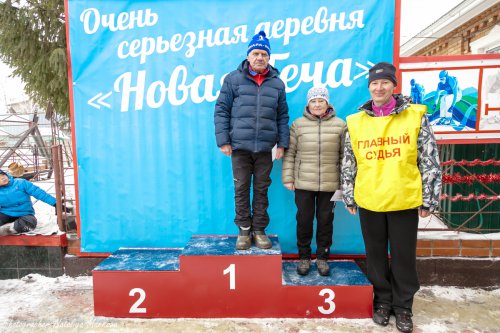 «Новотеченская лыжня – 2016» «Новотеченская лыжня – 2016»