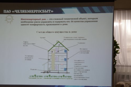 Энергетики «зарядили» озерских журналистов Энергетики «зарядили» озерских журналистов