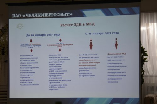 Энергетики «зарядили» озерских журналистов Энергетики «зарядили» озерских журналистов
