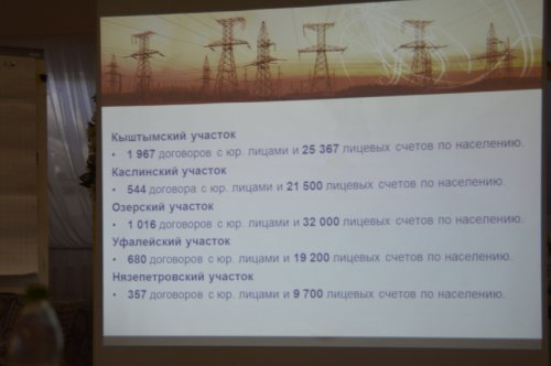 Энергетики «зарядили» озерских журналистов Энергетики «зарядили» озерских журналистов
