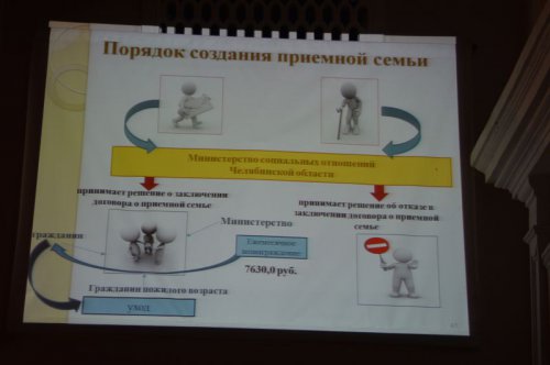 Озерчане обсудили с замминистра свои проблемы Озерчане обсудили с замминистра свои проблемы