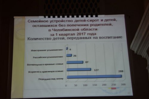 Озерчане обсудили с замминистра свои проблемы Озерчане обсудили с замминистра свои проблемы