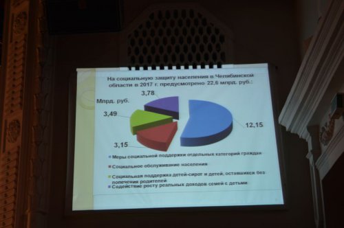 Озерчане обсудили с замминистра свои проблемы Озерчане обсудили с замминистра свои проблемы