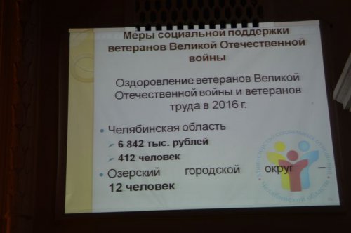 Озерчане обсудили с замминистра свои проблемы Озерчане обсудили с замминистра свои проблемы