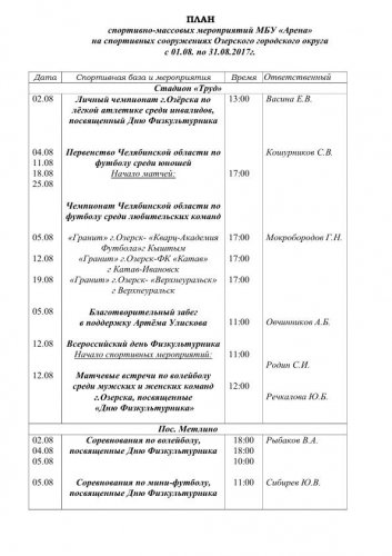 Спорт в августе Спорт в августе