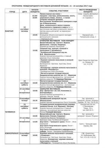 Фестиваль духовной музыки на Южном Урале откроется колокольным перезвоном Фестиваль духовной музыки на Южном Урале откроется колокольным перезвоном