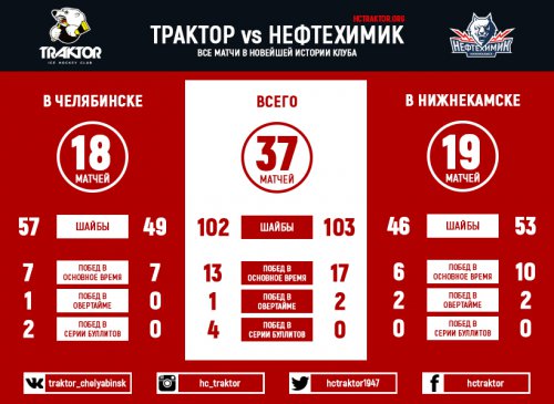 Незаметно пролетело «бабье лето»… Незаметно пролетело «бабье лето»…