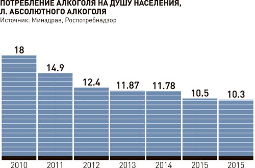 Октябрь. Вступает в силу. Что изменится в нашей жизни Октябрь. Вступает в силу. Что изменится в нашей жизни