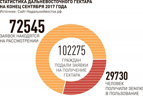 Октябрь. Вступает в силу. Что изменится в нашей жизни Октябрь. Вступает в силу. Что изменится в нашей жизни
